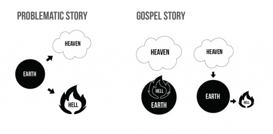 comparing-heaven-earth-stories-1024x503